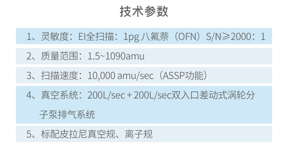 岛津气质联用/ShimadzuGCMS-QP2020 NXGC-MS