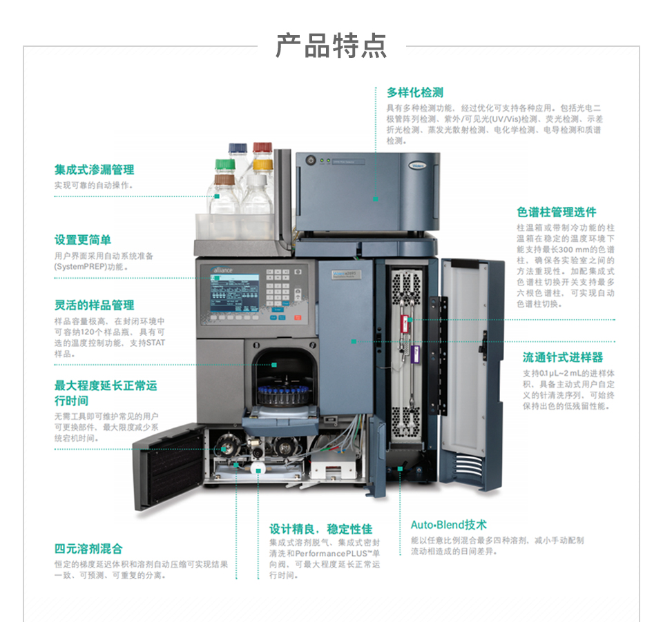 沃特世液相色谱/Waters e2695 HPLC