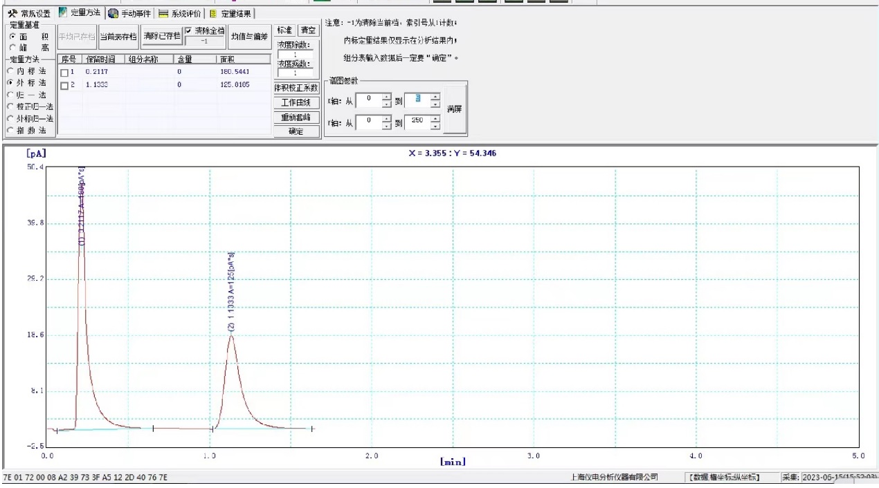 上分GC126N测定非甲烷总烃仪器的维护