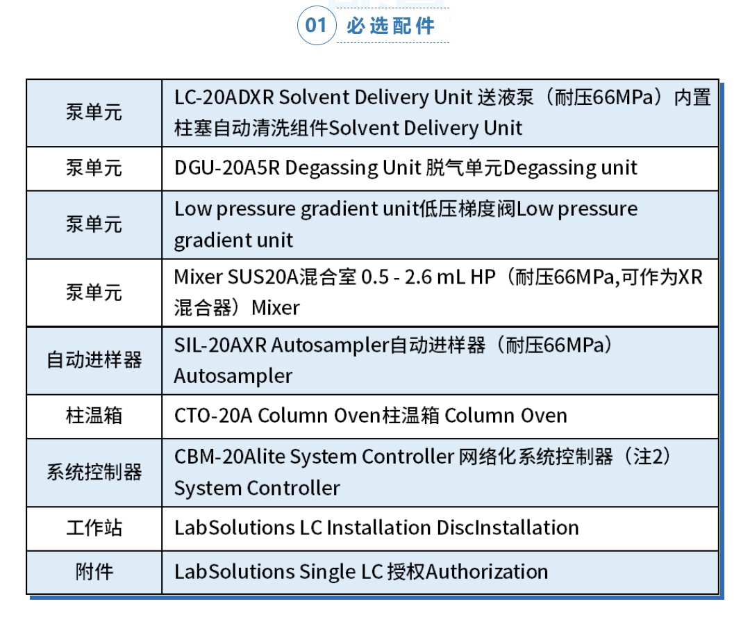 仪器推荐 | 岛津 液相色谱，月租金5586元起