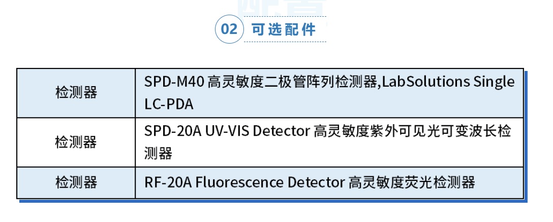 仪器推荐 | 岛津 液相色谱，月租金5586元起